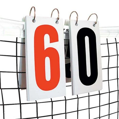 Gamma Score Reporter Flip Cards (without Post) 1 Gamma Score Reporter Flip Cards (without Post)